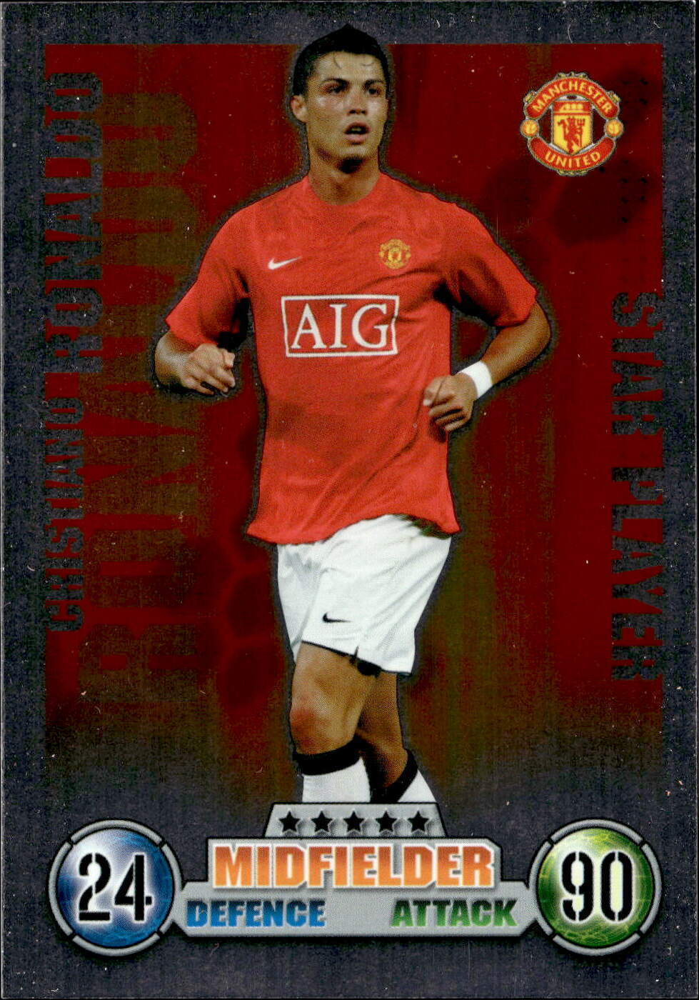 Premier League 2008